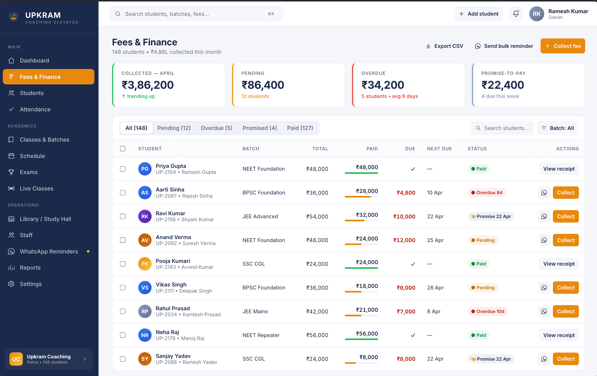 Upkram fee tracking dashboard